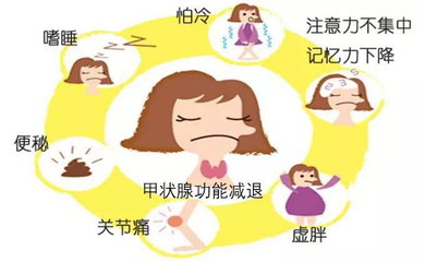 附睾炎和前列腺炎有什么区别吗男性不育可以试管婴儿吗