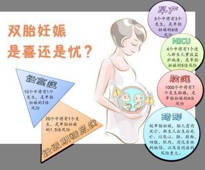 预防卵巢早衰试管婴儿助孕如何呵护卵巢