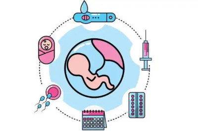甲亢对怀孕有什么影响可以试管婴儿吗