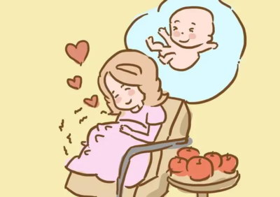 哪些因素会滋生子宫内膜增生试管婴儿可以胚胎移植吗