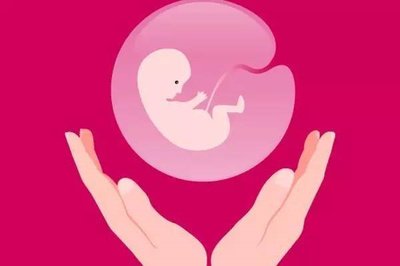做试管婴儿能解决不孕不育疾病吗不孕不育由什么滋生的