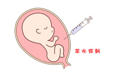 试管婴儿移植之后腹痛究竟是怎么滋生的正常吗